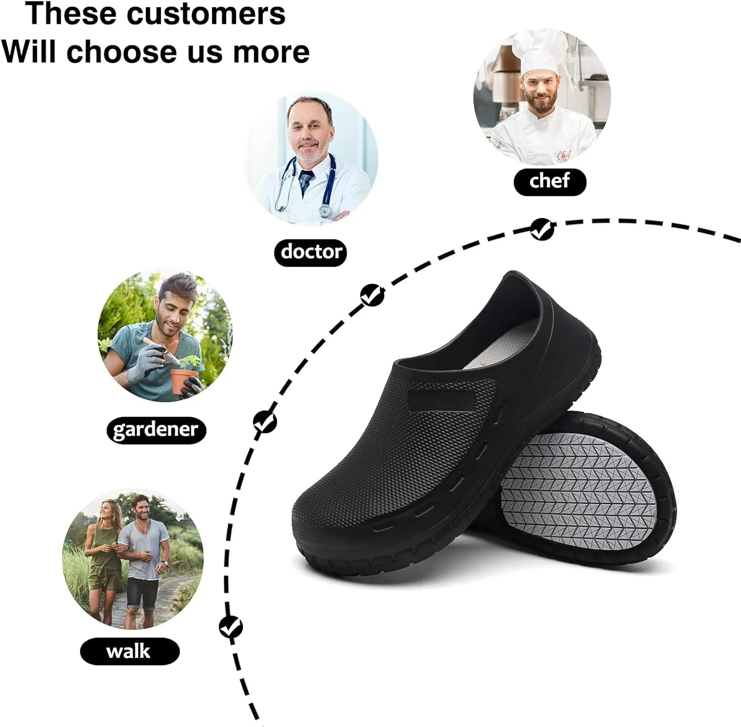 Chef Shoes for Men Nonslip Water Proof Work Shoes Mens Clogs Comfortable Nursing Nurse Shoes for Gardener Men Indoor and Outdoor for Kitchen Office Seaside-Zapatos de Cocina para Hombres