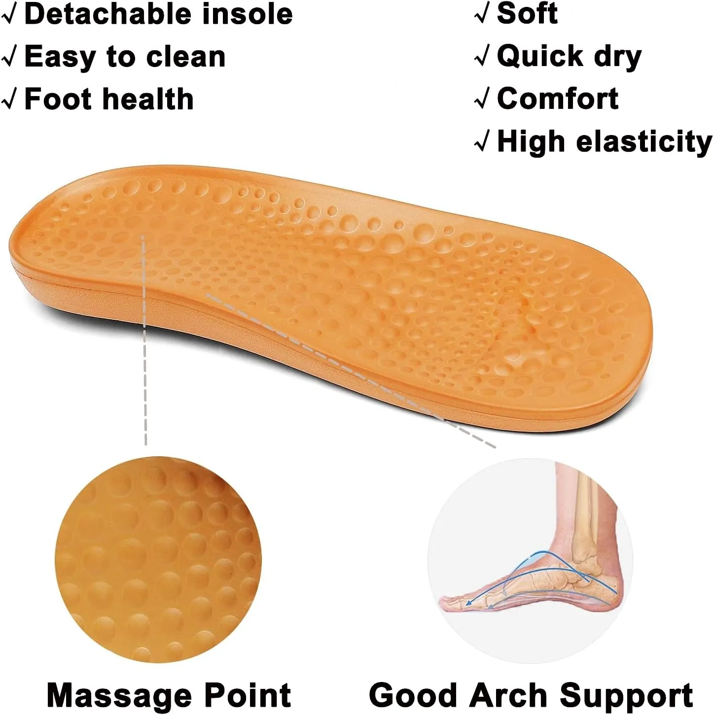 VZQ Women and Men Arch Support Clogs Slip-on Garden Shoes Outdoor Beach Slippers Sandals with Plantar Fasciitis Feet Cushion Insoles